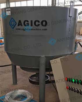 AGICO варка целлюлозы